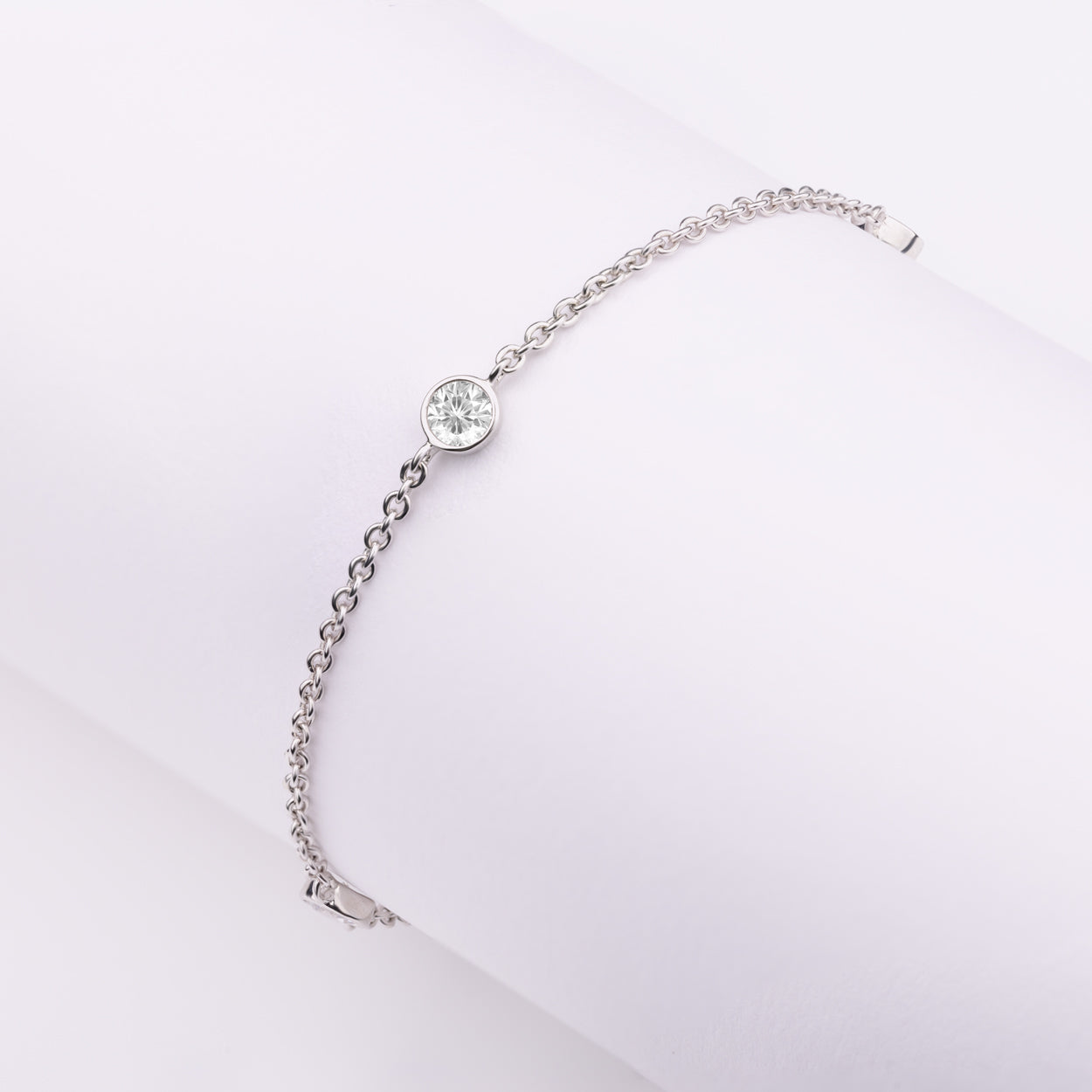 Aura Anklet